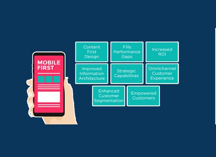 SEO mobile-first: Xu hướng tối ưu không thể bỏ qua trong SEO tổng thể