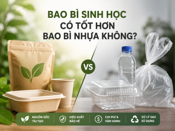 Tác giả Bùi Hồ Quang Hưng