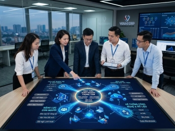 Chiến lược chuyển đổi số là gì và gồm những định hướng nào?