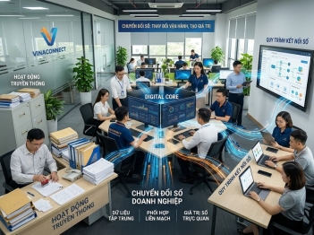 Chuyển đổi số là gì và làm thay đổi những gì?
