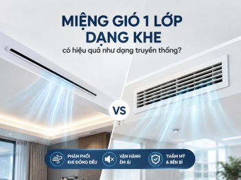 Tác giả Hồ Diệu Thanh Liễu
