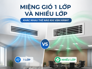 Tác giả Đặng Huỳnh Hải Long
