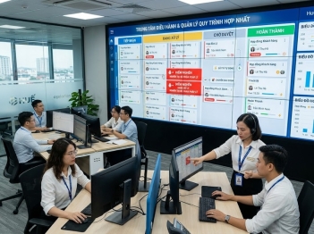 Phần mềm quản lý quy trình mang lại lợi ích gì?