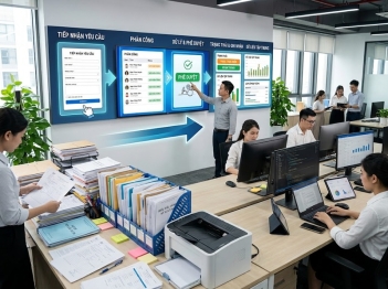 Số hóa quy trình là gì và được thực hiện thế nào?