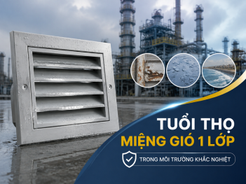 Tác giả Bùi Hồ Quang Hưng